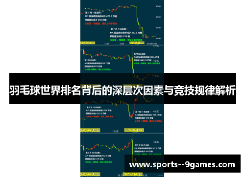羽毛球世界排名背后的深层次因素与竞技规律解析