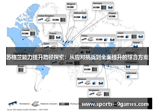 苏格兰能力提升路径探索：从应对挑战到全面提升的综合方案