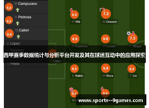 西甲赛季数据统计与分析平台开发及其在球迷互动中的应用探索