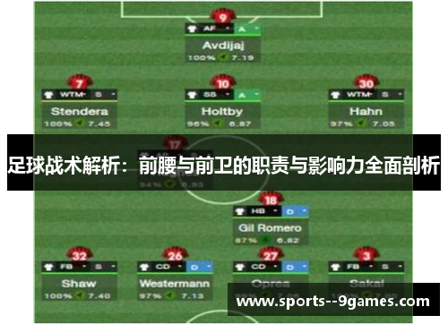 足球战术解析：前腰与前卫的职责与影响力全面剖析