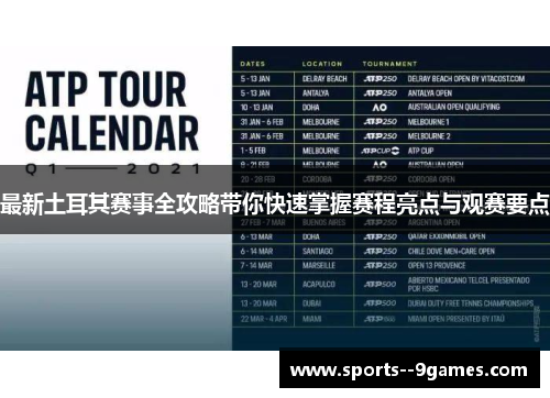 最新土耳其赛事全攻略带你快速掌握赛程亮点与观赛要点