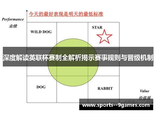 深度解读英联杯赛制全解析揭示赛事规则与晋级机制