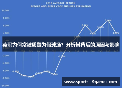 英冠为何常被质疑为假球场？分析其背后的原因与影响