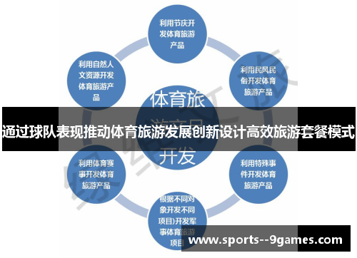 通过球队表现推动体育旅游发展创新设计高效旅游套餐模式 通过球队表现推动体育旅游发展创新设计高效旅游套餐模式