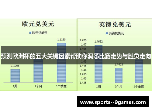 预测欧洲杯的五大关键因素帮助你洞悉比赛走势与胜负走向