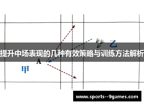 提升中场表现的几种有效策略与训练方法解析