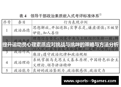 提升运动员心理素质应对挑战与挑衅的策略与方法分析
