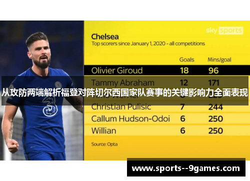从攻防两端解析福登对阵切尔西国家队赛事的关键影响力全面表现