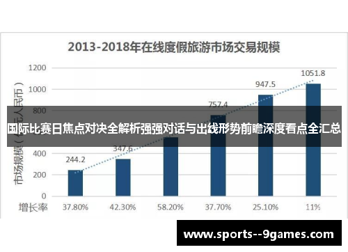 国际比赛日焦点对决全解析强强对话与出线形势前瞻深度看点全汇总