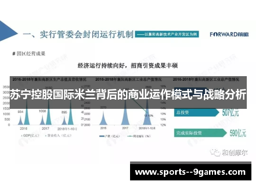 苏宁控股国际米兰背后的商业运作模式与战略分析