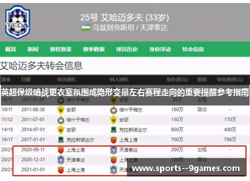 英超保级暗战更衣室氛围成隐形变量左右赛程走向的重要提醒参考指南 英超保级暗战更衣室氛围成隐形变量左右赛程走向的重要提醒参考指南