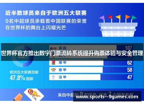 世界杯官方推出数字门票流转系统提升购票体验与安全管理
